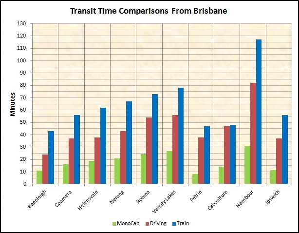 brisbane times brisbane times