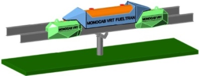 fueltran fueltran