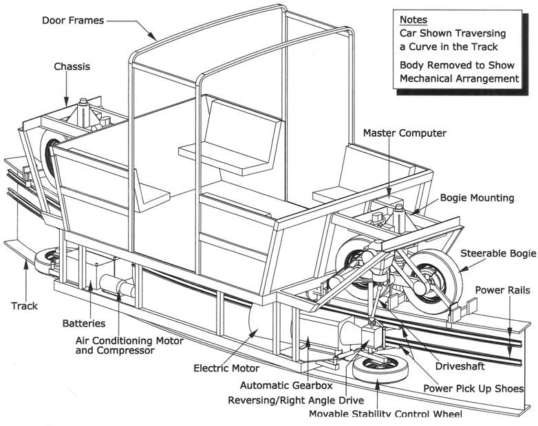 mini chassis 3d mini chassis 3d