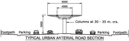 N-ROAD-ARTERIAL N-ROAD-ARTERIAL