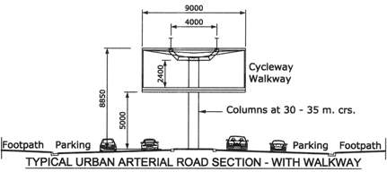 N-ROAD-WALKWAY N-ROAD-WALKWAY