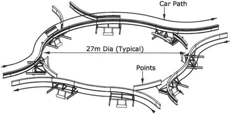 N-ROUNDABOUT N-ROUNDABOUT