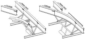 MonoCab VRT Points