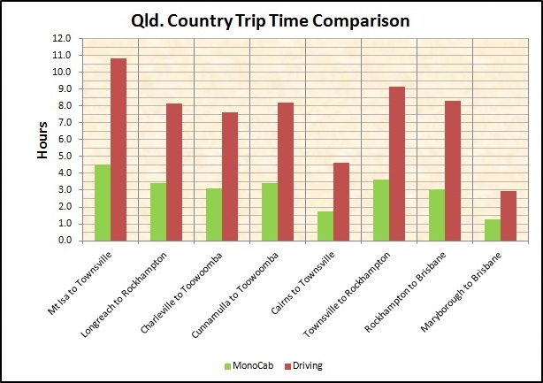 qld country times qld country times