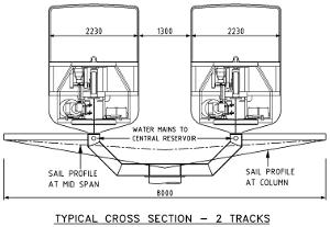 MonoCab VRT Track Sectional View